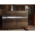 Hot Air Circulating Drying Industrial Ovens